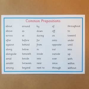 May include: A white educational poster with a blue border featuring the title Common Prepositions in red text. The poster lists various English prepositions in black font, organised in five columns, including words like about, above, across, after, against, along, alongside, amid, amidst, among, around, as, at, before, behind, below, beneath, beside, between, beyond, by, down, during, for, from, in, inside, into, near, next to, of, off, on, onto, opposite, out, outside, over, since, through, throughout, to, toward, under, until, into, up, with, within, and without.