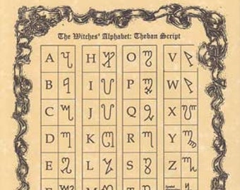 Witches' Alphabet poster     wicca witchy #themysticsbrew