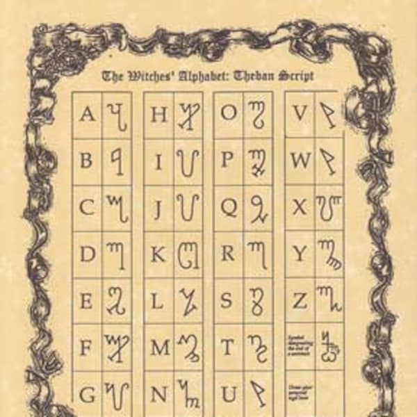 Witches' Alphabet poster     wicca witchy #themysticsbrew