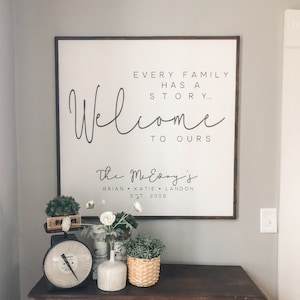 Every Family Has a Story Welcome to Ours- Established Sign- Last Name Sign- Personalized Home Decor- Welcome Sign- Home Decor- Large Art