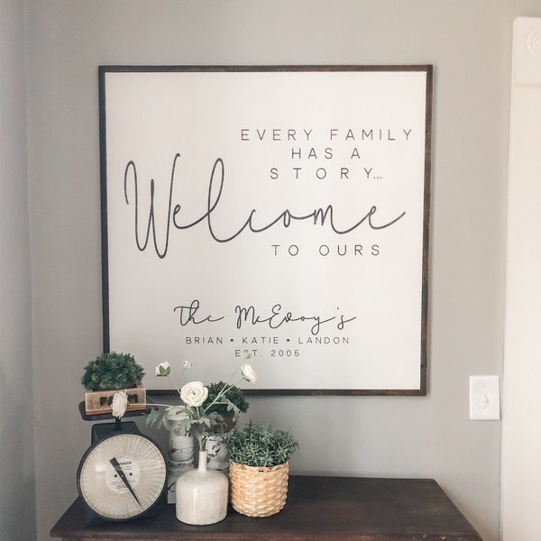 Every Family Has a Story Welcome to Ours- Established Sign- Last Name Sign- Personalized Home Decor- Welcome Sign- Home Decor- Large Art