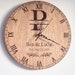 see more listings in the Clocks section