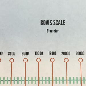 Bovis Scale Biometer