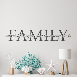 Family Where Life Begins And Love Never Ends Wall Decal, Family Quotes Decals, Family Room Wall Decals