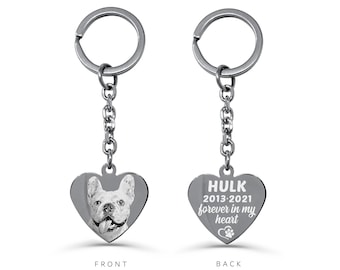 Custom Engraved Pet Portrait Keychain Dog Photo Keyring Personalized Dog Mom Memorial Keychain Customized Cat Keepsake Gift Pet Lover Tag
