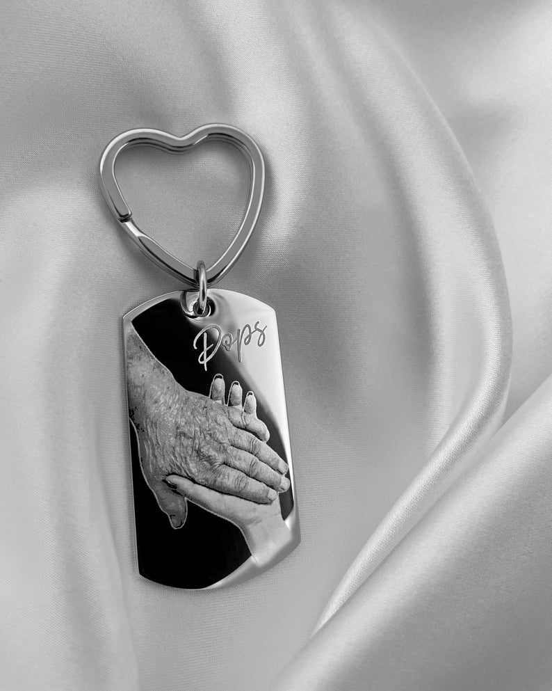Memorial Keychain Memorial Gift Photo Memorial Memorial Etsy
