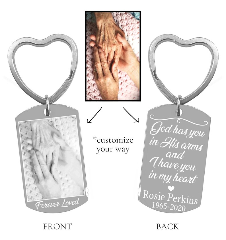 Memorial Keychain Custom Photo Keepsake Gift In Memory of Etsy