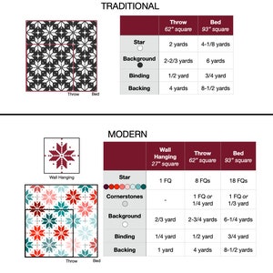 Knitted Star Quilt Pattern PDF Download image 10