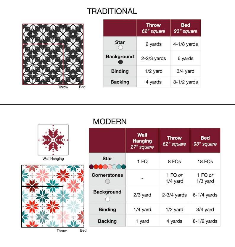 Knitted Star Quilt Pattern PDF Download image 10