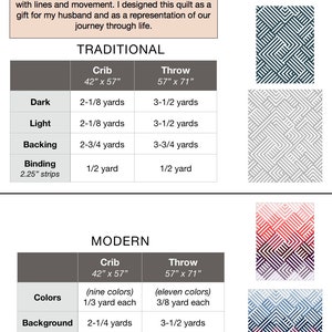 Interwoven Quilt Pattern PDF Download image 3