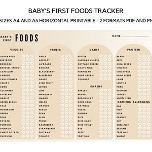 Baby First Foods Tracker, Baby Food Diary, Baby Food Chart, Baby Led