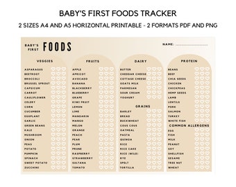 Baby First Foods Tracker, Baby Food Diary, Baby food chart, Baby Led Weaning A3 A4 Digital Printable