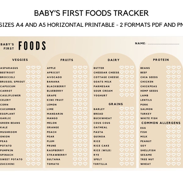 Rastreador de primeros alimentos para bebés, Diario de alimentos para bebés, Tabla de alimentos para bebés, Destete dirigido por bebés A3 A4 Imprimible digital