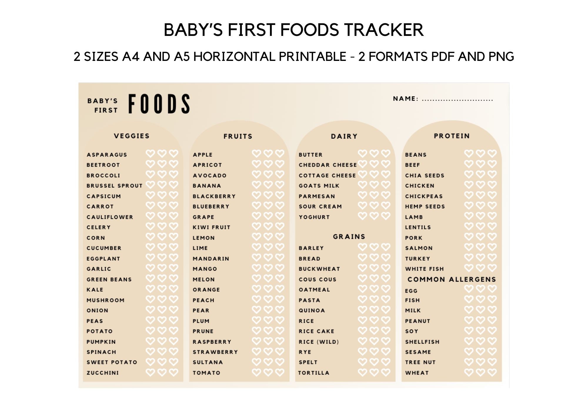 Baby First Foods Tracker, Baby Food Diary, Baby Food Chart, Baby Led