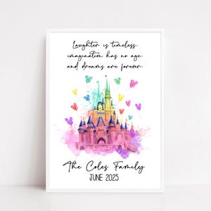 Watercolor Disneyland Wall Art, Disney Poster, Disney Wall Art, Boy Bedroom Decor, Girls Bedrooms Decor, Kids Prints, Digital Download Print