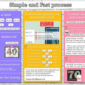 May include: A colorful infographic with instructions on how to create a photo collage. The infographic includes a list of sizes, materials, and steps for creating a personalized collage. The infographic also includes a list of places to print the collage.