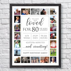 80th Birthday Photo Collage: "You Have Been Loved" Keepsake
