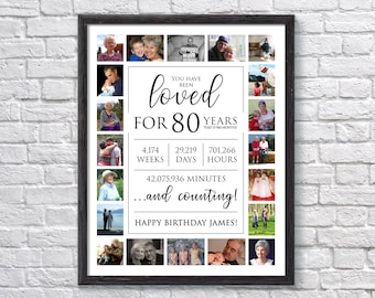 80th Birthday Photo Collage: "You Have Been Loved" Keepsake