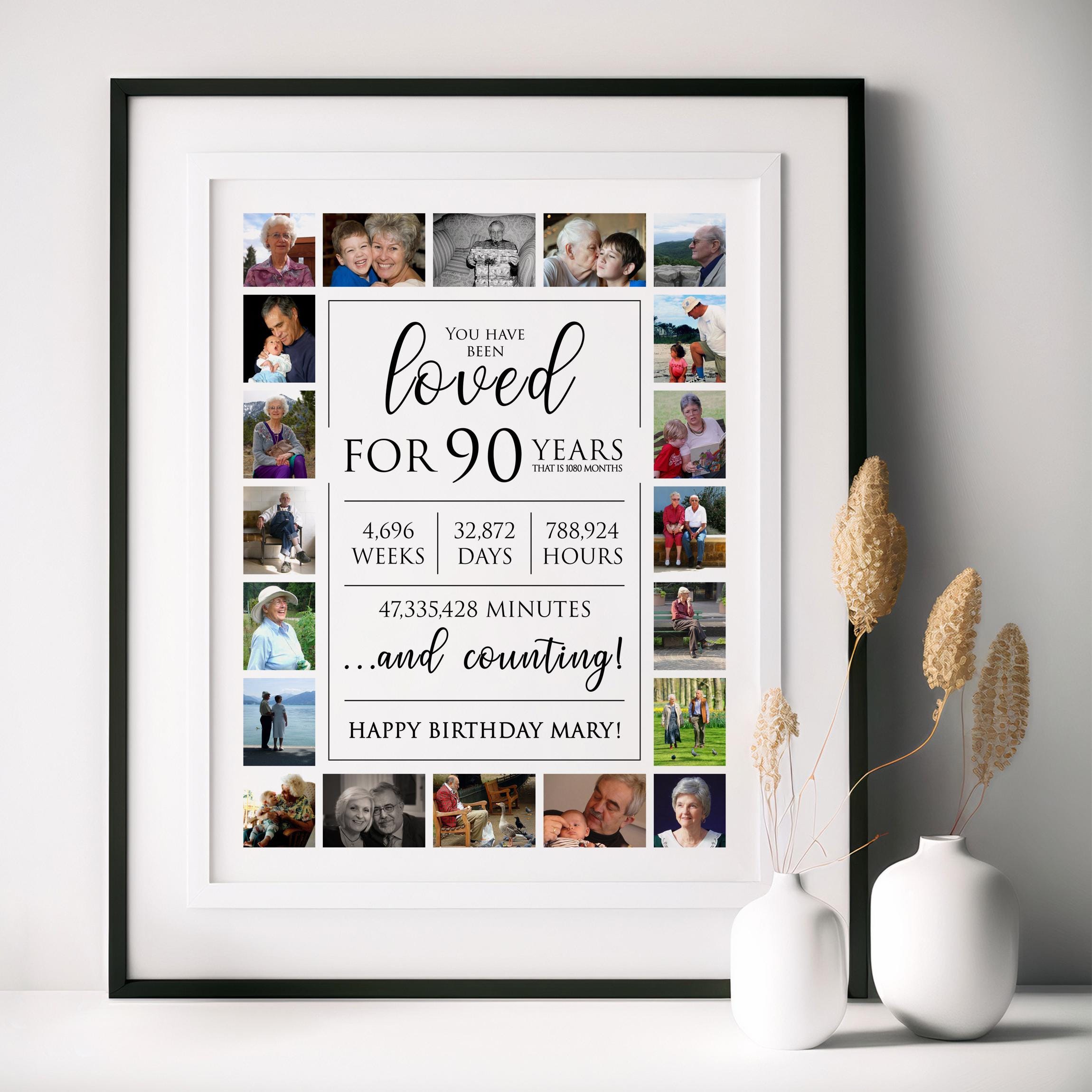 90th Birthday Photo Collage Sign: Personalized Milestone Gift - Etsy