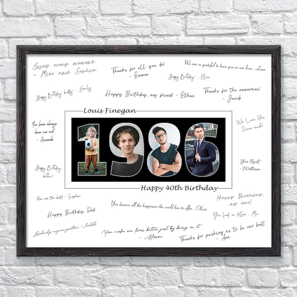 40th Birthday Guest Book Alternative: Year 1986 Signature Keepsake Photo Collage