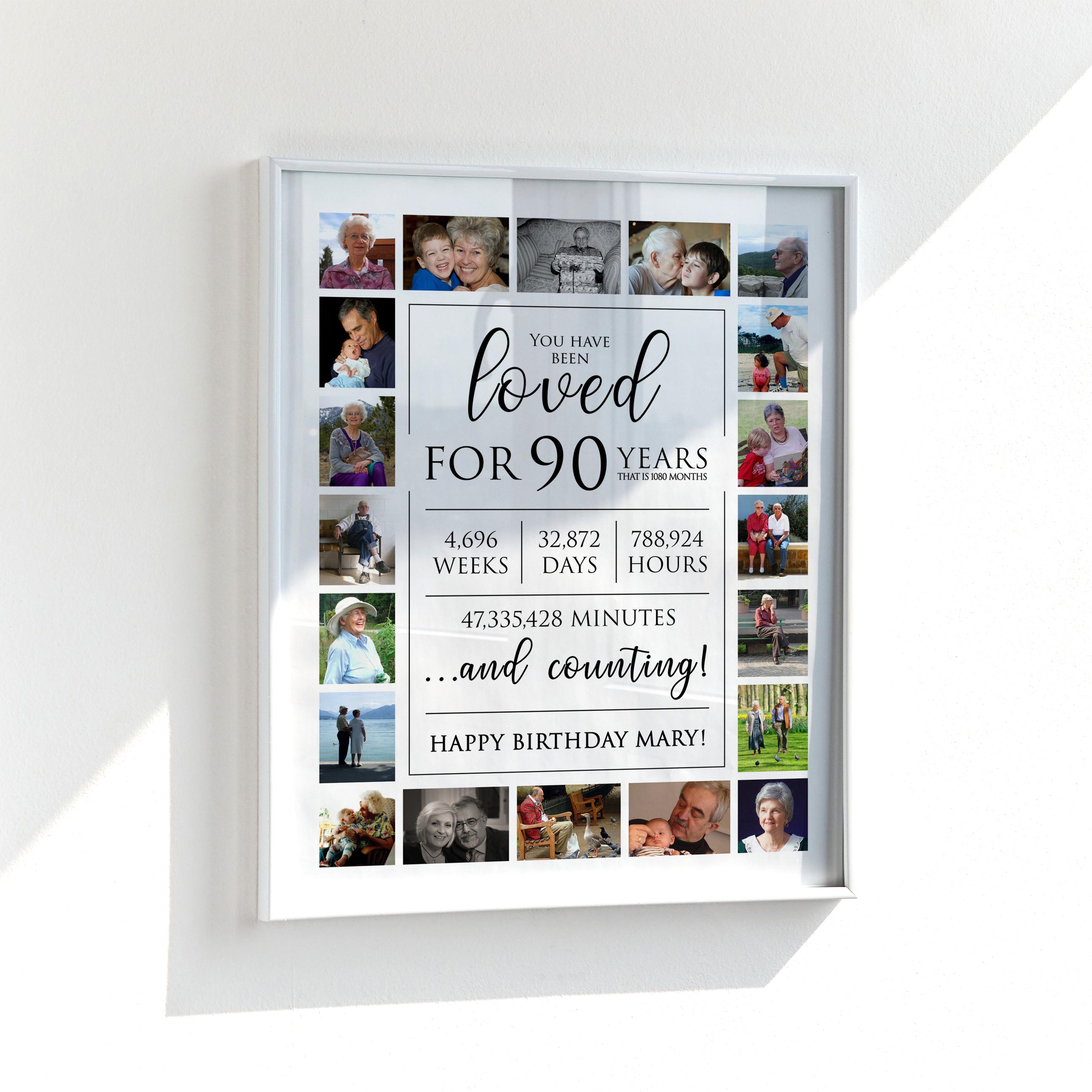 90th Birthday Photo Collage Sign: Personalized Milestone Gift - Etsy