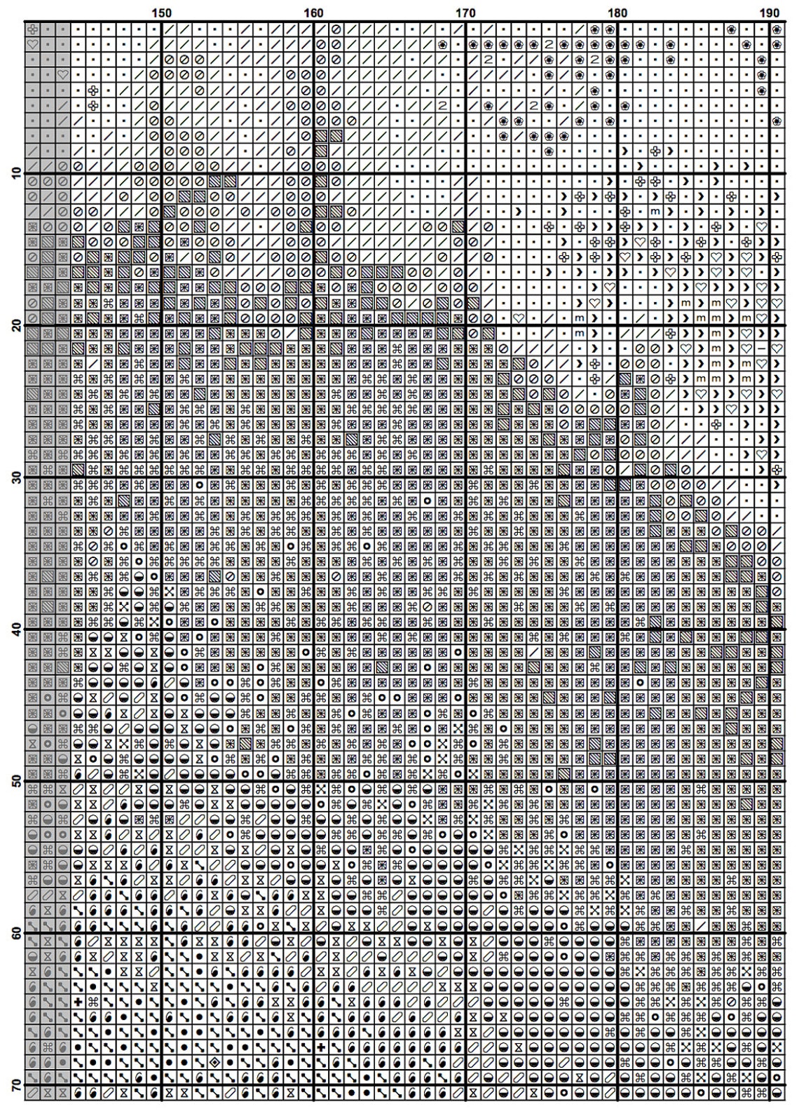 Counted Cross Stitch Pattern Large Cross Stitch Chart Etsy