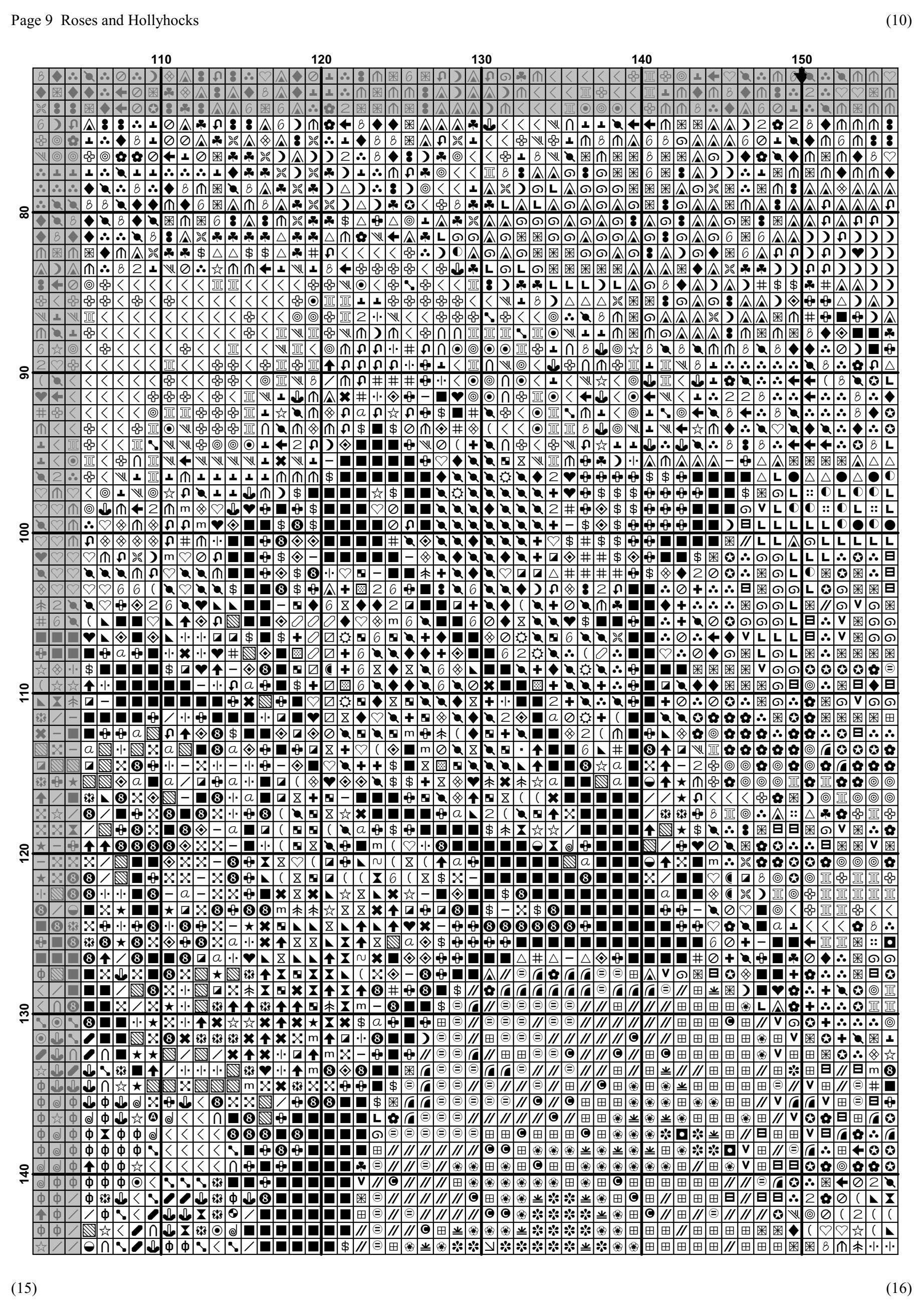 Roses Cross Stitch Pattern Flower Cross Stitch PDF Chart Etsy