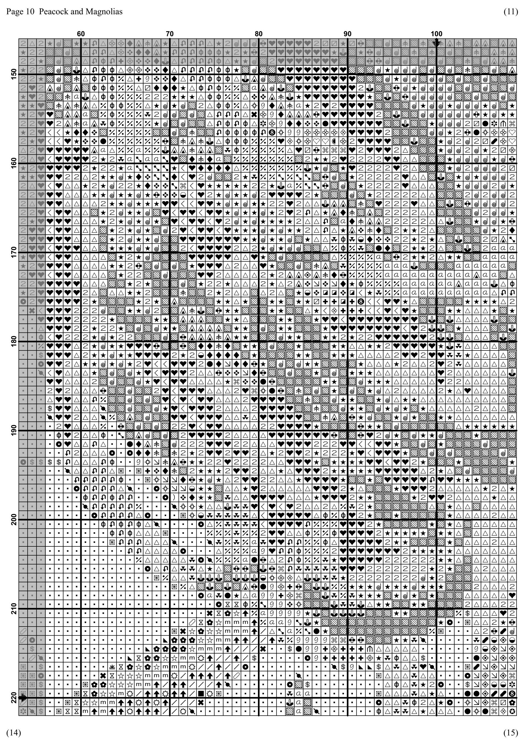 Peacock Cross Stitch Pattern Cross Stitch PDF Chart Floral Etsy