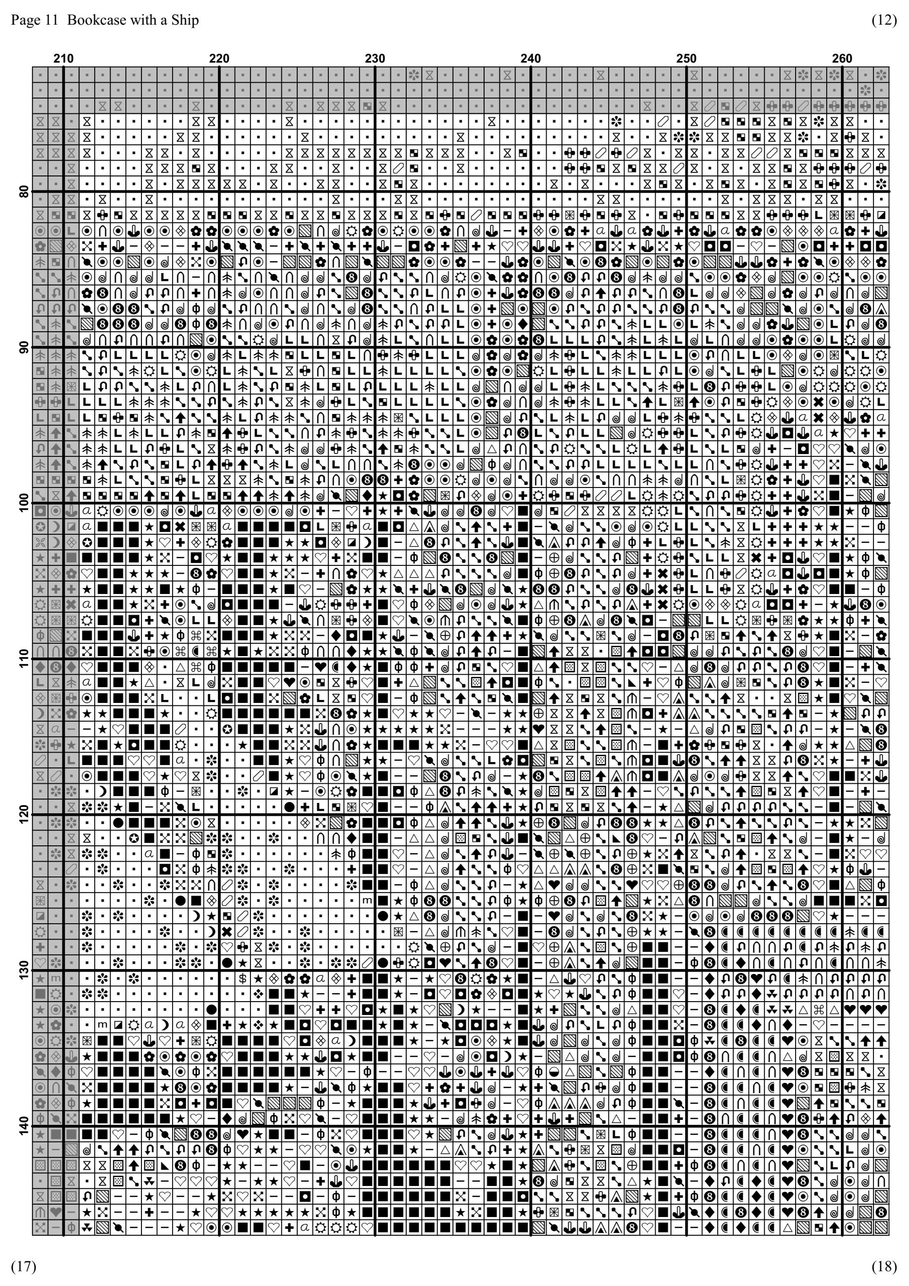 Book Cross Stitch Pattern Bookcase Cross Stitch Office Cross Etsy