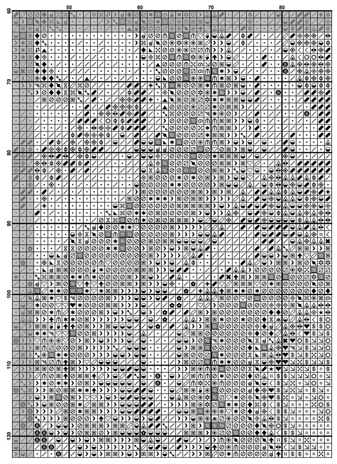 Counted Cross Stitch Pattern Cross Stitch Fantasy Large - Etsy