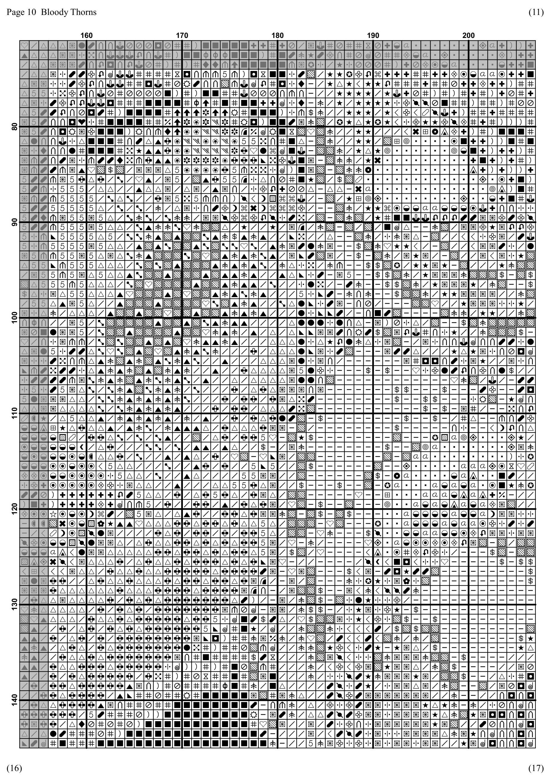 Fantasy Cross Stitch Pattern Cross Stitch PDF Chart Gothic - Etsy España