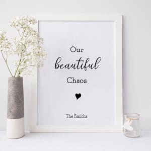 La nostra bellissima stampa Chaos Home