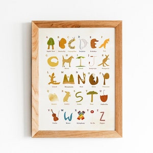 Waldorf Alphabet Poster - Alphabet Wald Curriculum - Waldorf Illustrierte Buchstaben - Instant Download Poster