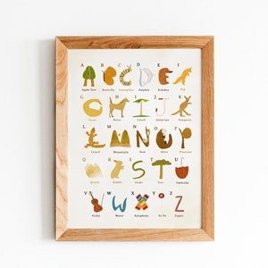 Waldorf Alphabet Poster - Alphabet Forest Curriculum - Waldorf Illustrated Letters - Instant Download Poster