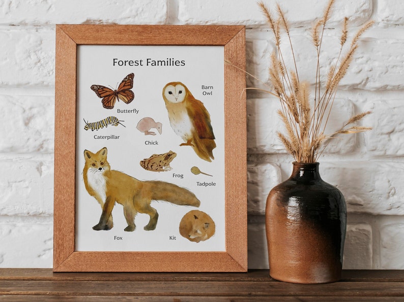 Cartel imprimible de bebés animales del bosque - Ilustraciones en acuarela - Arte de pared de animales del bosque - Descarga digital imagen 3