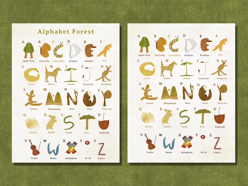 Waldorf Alphabet Poster Alphabet Forest Curriculum Waldorf Etsy