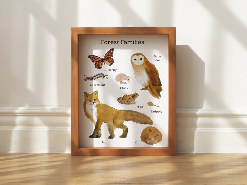 Cartel imprimible de bebés animales del bosque - Ilustraciones en acuarela - Arte de pared de animales del bosque - Descarga digital imagen 2