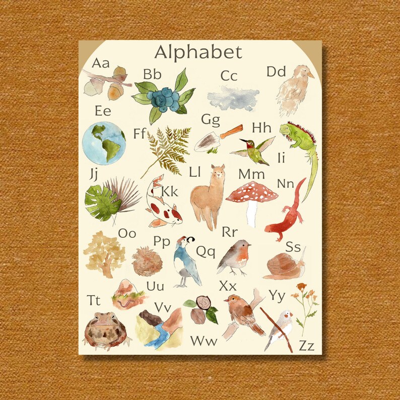 Nature Alphabet Mini Poster I Nature Study Printable Poster I - Etsy
