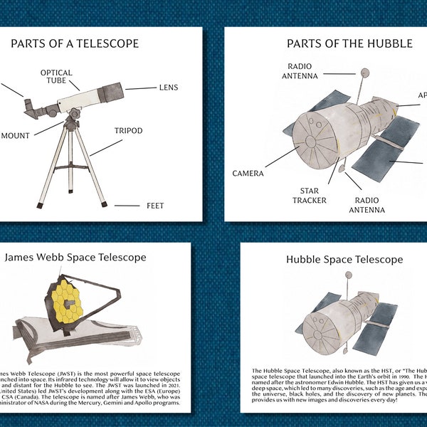 Telescopes Unit Study - Space Telescopes Printable Lesson - The Hubble and James Webb Space Telescopes - Homeschool Space Lesson