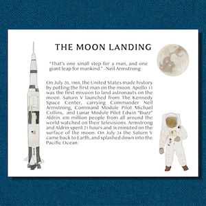 Moon Landing Unit Study - Space Shuttles, Space Suits - Elementary Science - Homeschool Printables