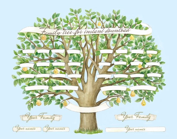 Family Tree Instant Download / Family Name Print / Family Tree | Etsy UK