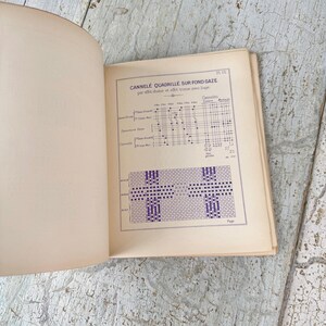 Pode incluir: Uma p&aacute;gina de um livro antigo com instru&ccedil;&otilde;es para tricotar um padr&atilde;o "Cannel&eacute; Quadrille sur Fond Gaze". A p&aacute;gina inclui um diagrama com uma grade de quadrados e uma imagem menor do tecido tricotado acabado.