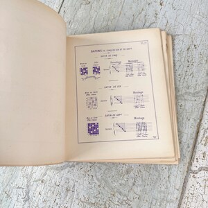 Pode incluir: Uma p&aacute;gina de um livro mostrando diagramas de diferentes tipos de tecelagem de cetim. Os diagramas s&atilde;o rotulados como "Satin de Cinq", "Satin de Six" e "Satin de Sept".