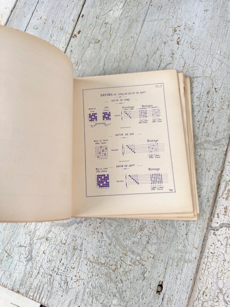 Pode incluir: Uma p&aacute;gina de um livro mostrando diagramas de diferentes tipos de tecelagem de cetim. Os diagramas s&atilde;o rotulados como "Satin de Cinq", "Satin de Six" e "Satin de Sept".
