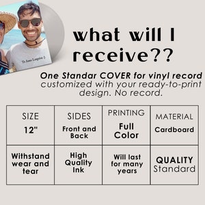Custom Record Cover with your Photos No Vinyl Disc Included, Two Sided Printed Sleeve, 12 Personalized Album Jacket, Print Damage Covers image 3