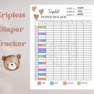 Newborn Triplets Diaper Tracker | Baby Diaper Log Printable | Infant Diaper Changing Schedule | Digital Baby Tracker PDF