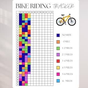 Può includere: Un Bike Riding Tracker bianco con un'illustrazione di bicicletta gialla. Il tracker ha una griglia per 31 giorni e 12 settimane, con categorie di chilometraggio codificate a colori. Il testo include "Bike Riding Tracker" e leggende di chilometraggio.