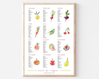 Seasonal Fruit and Veggie Calendar, Oversized Print, Kitchen Wall Decor, Plant Based Lifestyle Gift, Watercolor Print, Cheerful Dining Room