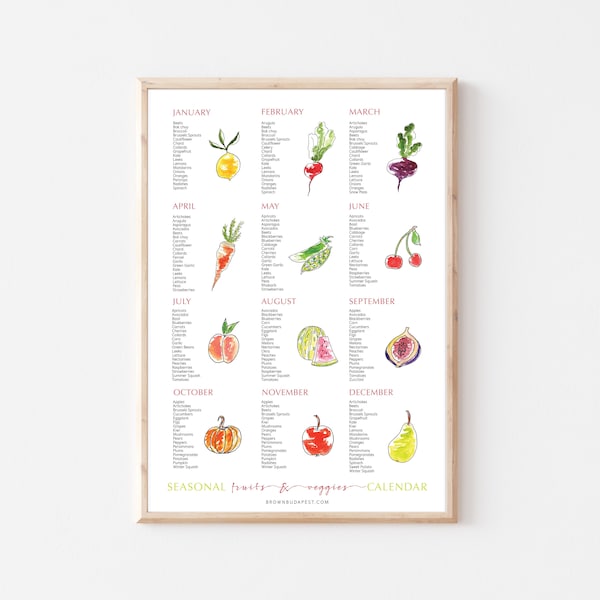 Seasonal Fruit and Veggie Calendar, Oversized Print, Kitchen Wall Decor, Plant Based Lifestyle Gift, Watercolor Print, Cheerful Dining Room