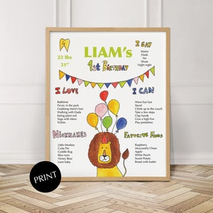 Personalisierter Erster Geburtstag Infographic Print, Aquarell MeilensteinKarte, Geburtstagsstaten, Erste Geburtstag Kreidetafel, Erster Geburtstag Fotoshooting
